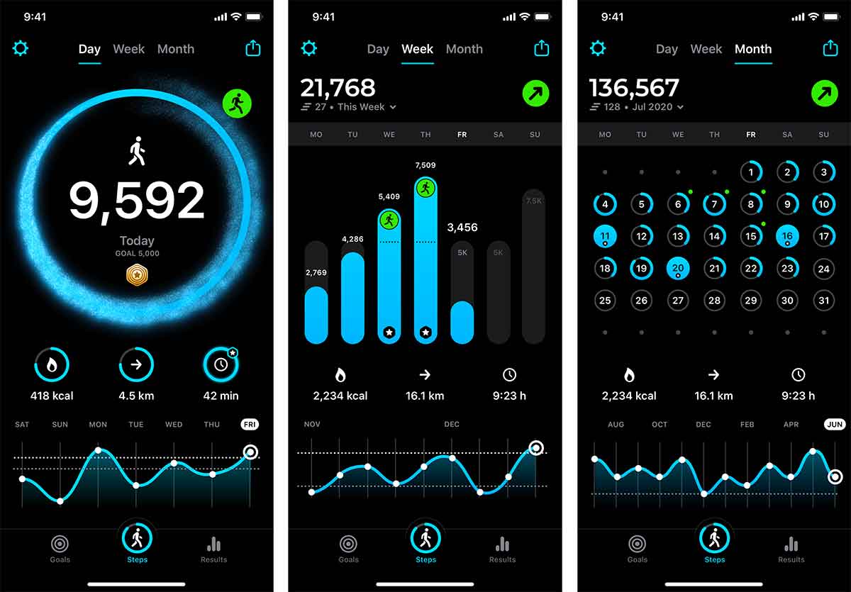 StepsApp on three iPhone screens: today’s steps in a glowing ring, a weekly bar chart, and a monthly calendar of goal rings