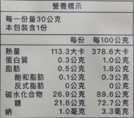 營養標示 低鈉果乾 天然 健康 養生  