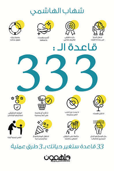 Cover of The 333 Rule