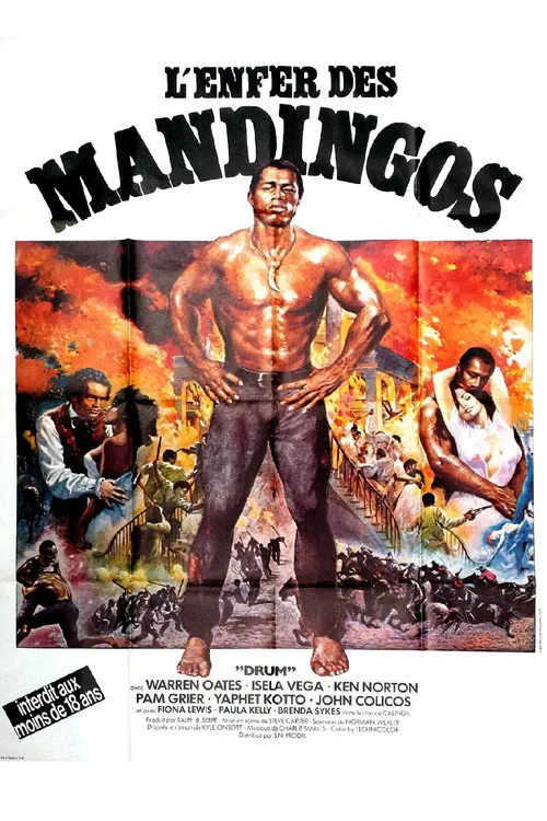 Mandingo II: A Revolta dos Escravos