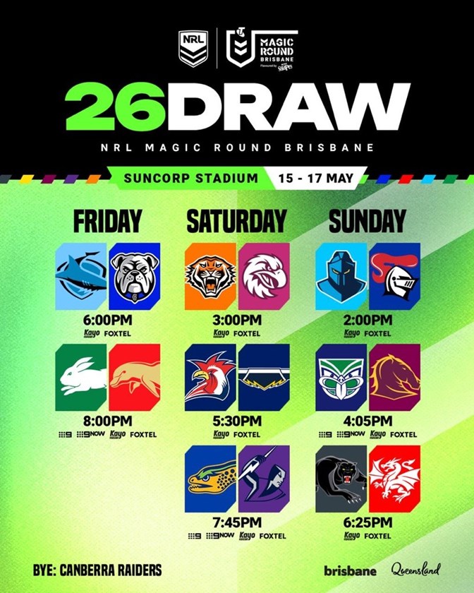 Dolphins vs Titans at Suncorp: Pride, pace and a score to settle