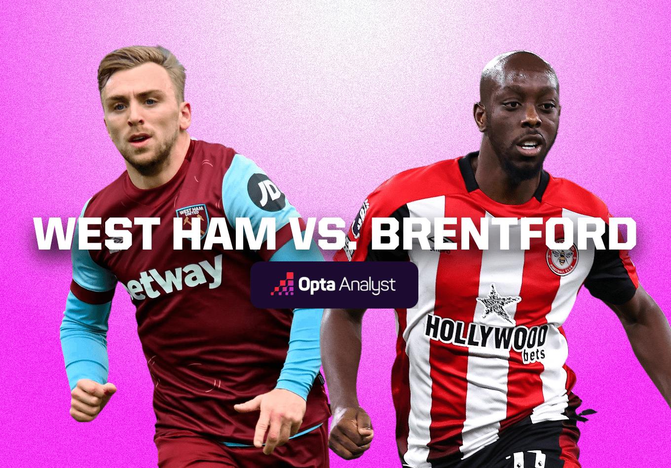FA Cup Fifth Round: West Ham vs Brentford Sets Up a London Stadium Night Test