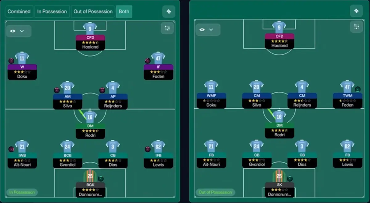 Fiorentina vs Torino: High-Stakes Night in Florence for Two Wounded Defences