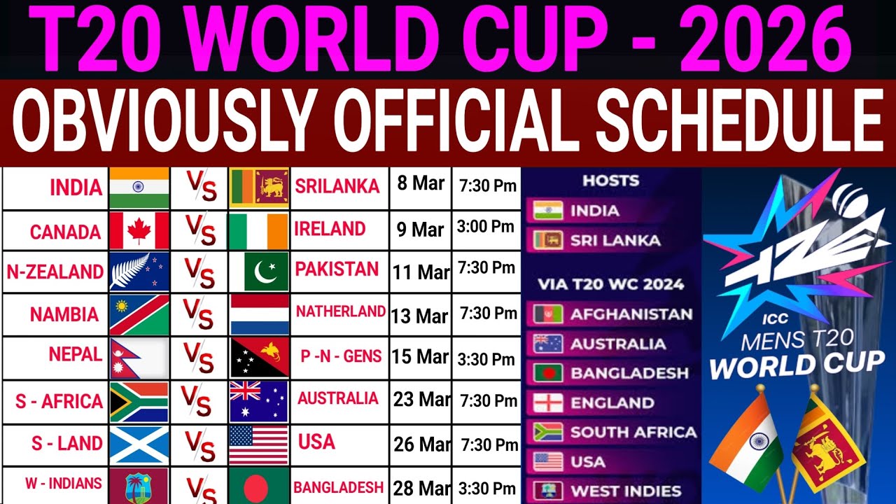 ‘Massive Implications’ Day at T20 World Cup 2026: What’s at Stake and How to Watch