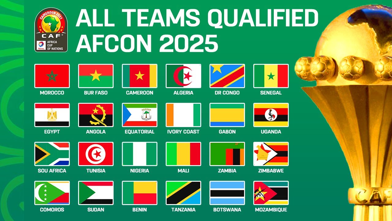 Morocco vs Senegal: AFCON Final Pits North v West Africa in Perfect 4–4 Tiebreaker
