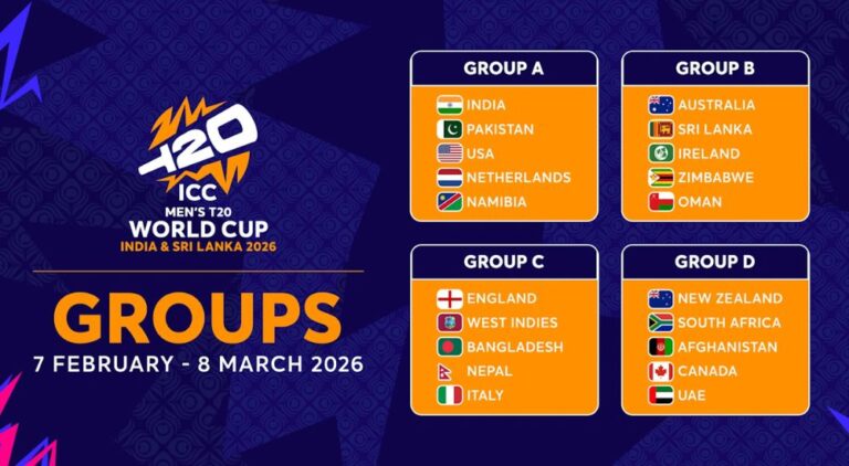 Netherlands, New Zealand and Pakistan Land Statement Wins on Day 3 of T20 World Cup 2026