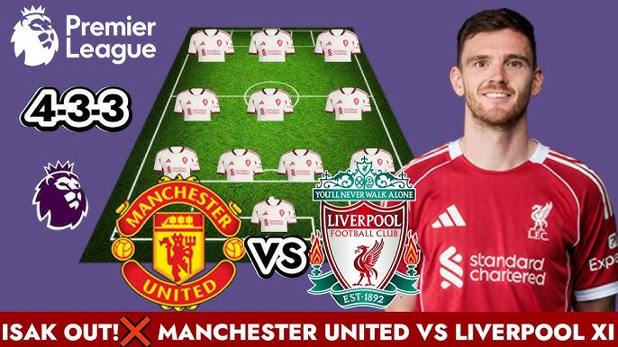 Northwest Derby with Champions League stakes: Manchester United vs Liverpool at Old Trafford