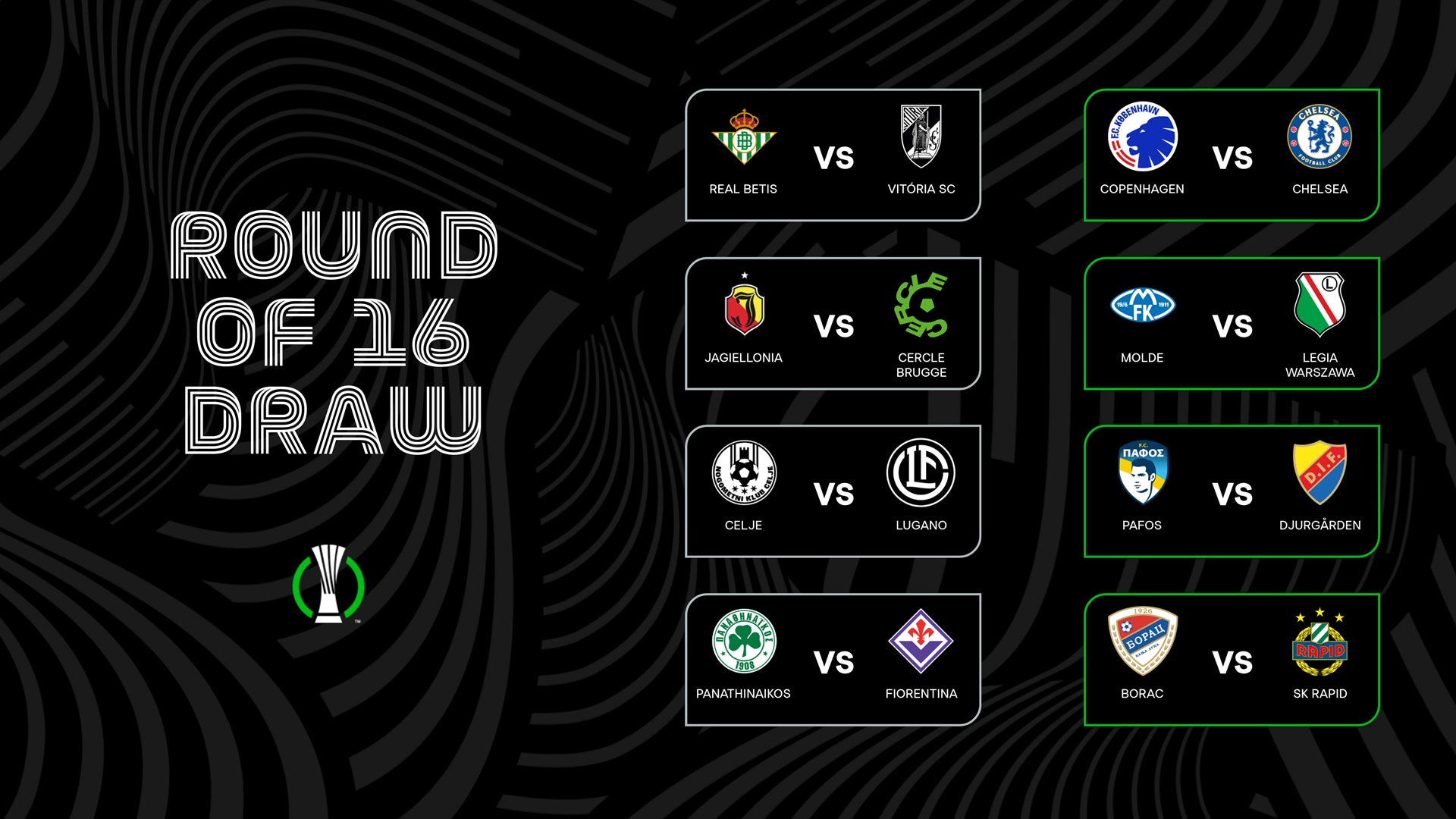 Panathinaikos vs Real Betis: Athens set for a tense Europa League chess match