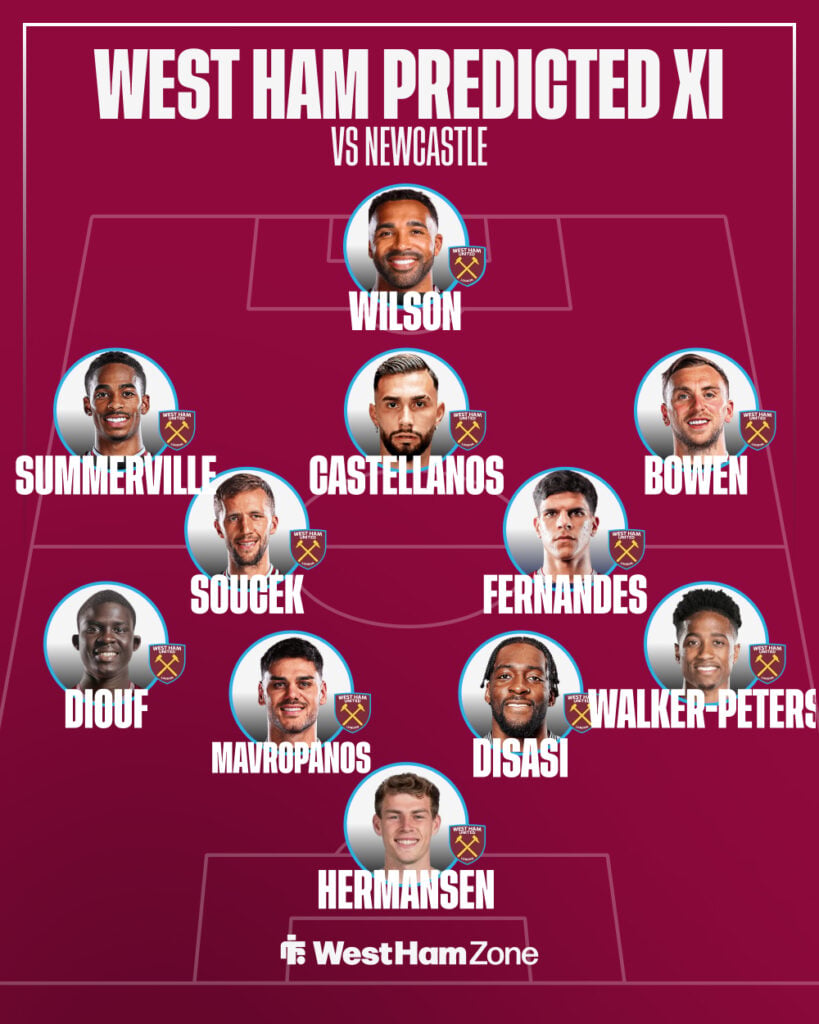 West Ham’s survival push meets Newcastle’s final home stand at St. James’ Park