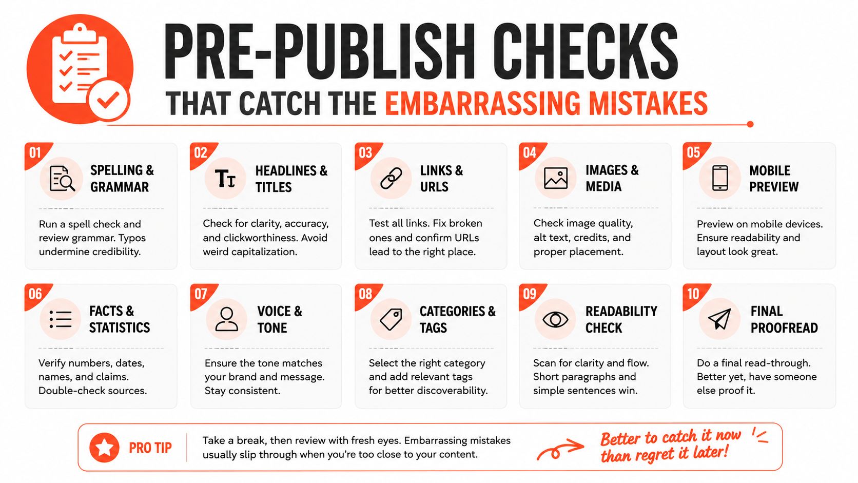 A checklist infographic titled Pre-Publish Checks that Catch the Embarrassing Mistakes with ten essential digital content verification steps.