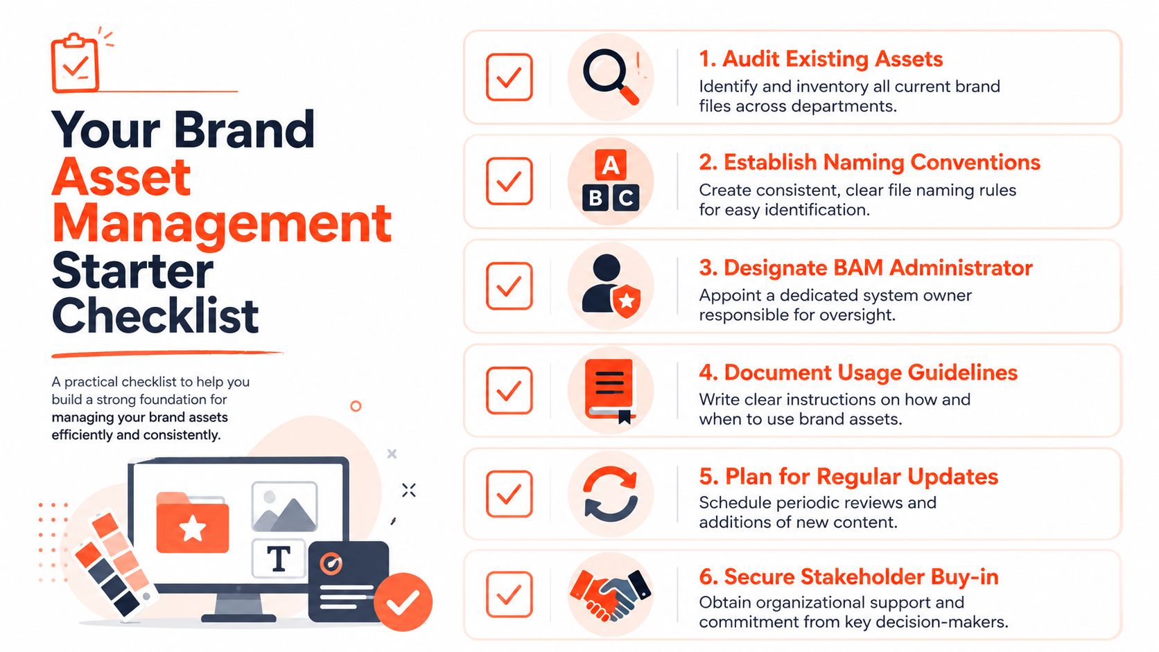 A six-step checklist titled Your Brand Asset Management Starter Checklist for organizing and managing company digital assets.