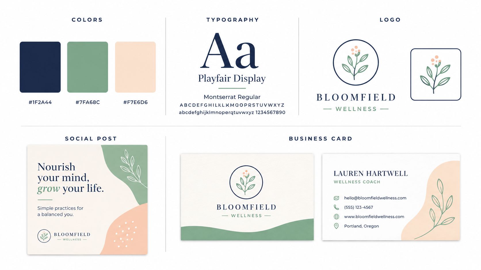 A comprehensive brand identity guide for Bloomfield Wellness featuring logo, color palette, typography, and business card designs.
