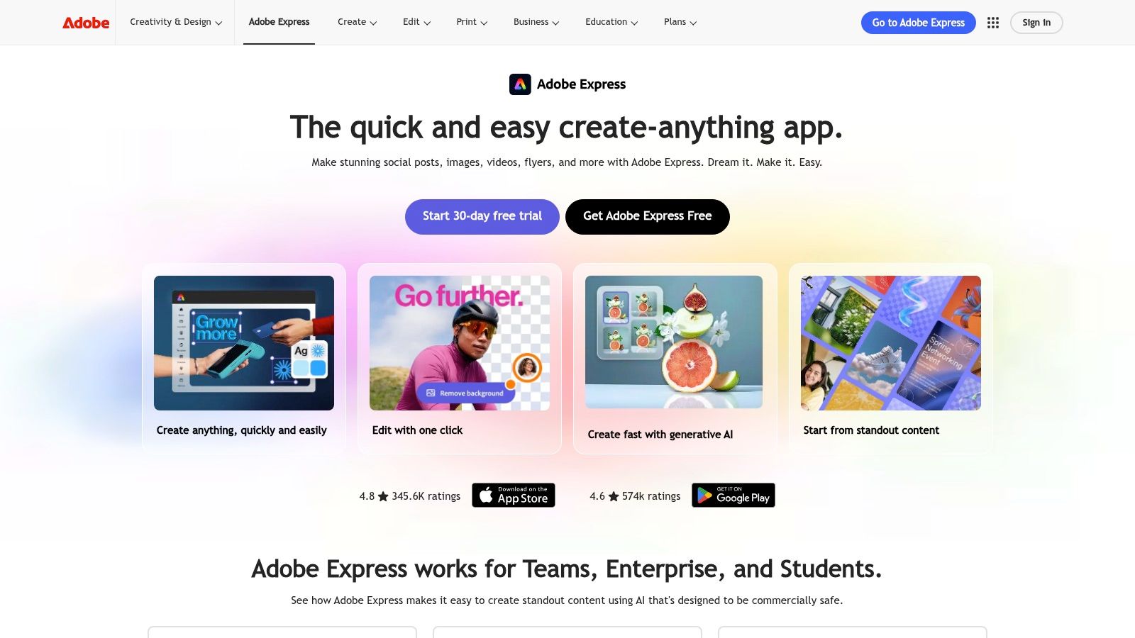 Adobe Express Brand Kit
