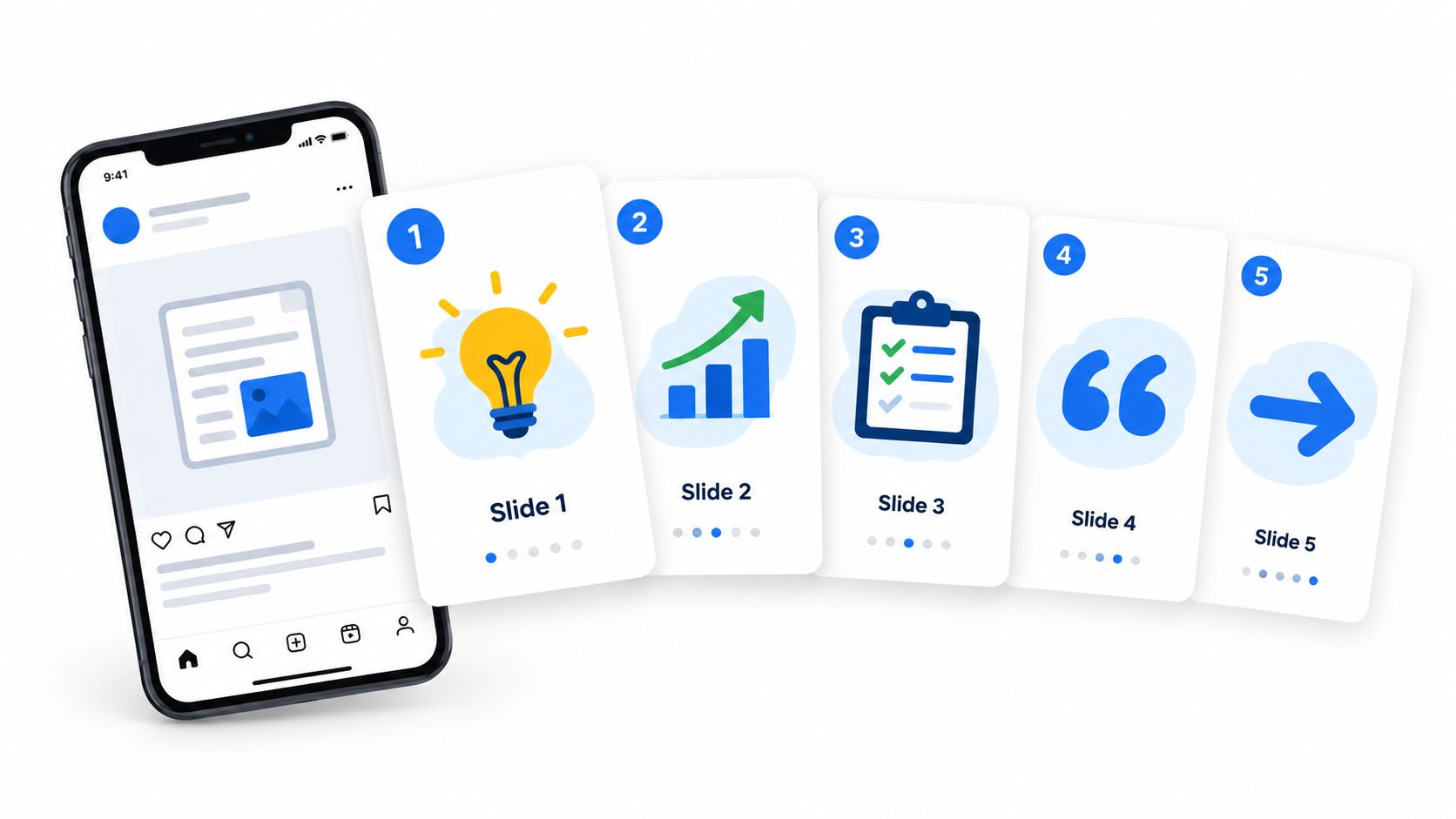 A smartphone displaying a social media carousel post with five numbered slides featuring educational icons and illustrations.