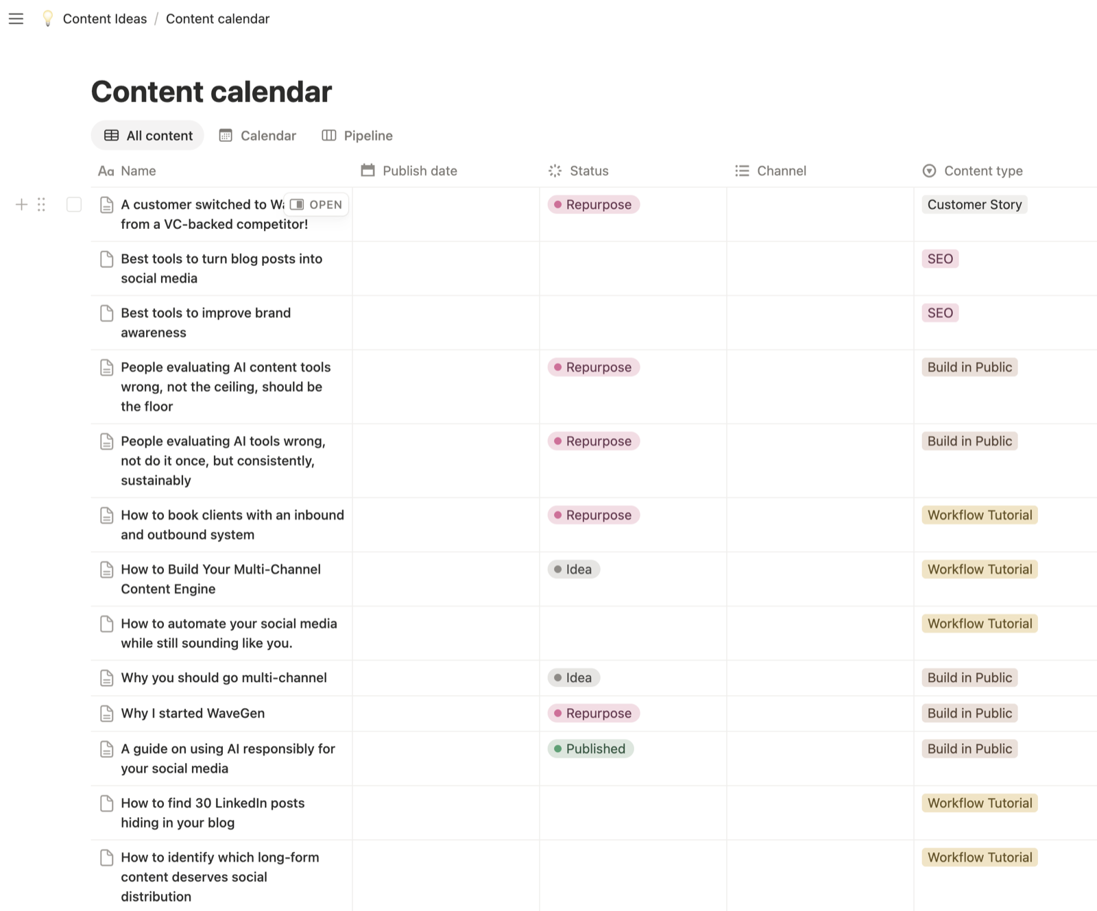 My Notion content calendar - two months old, 28 ideas, 11 shipped