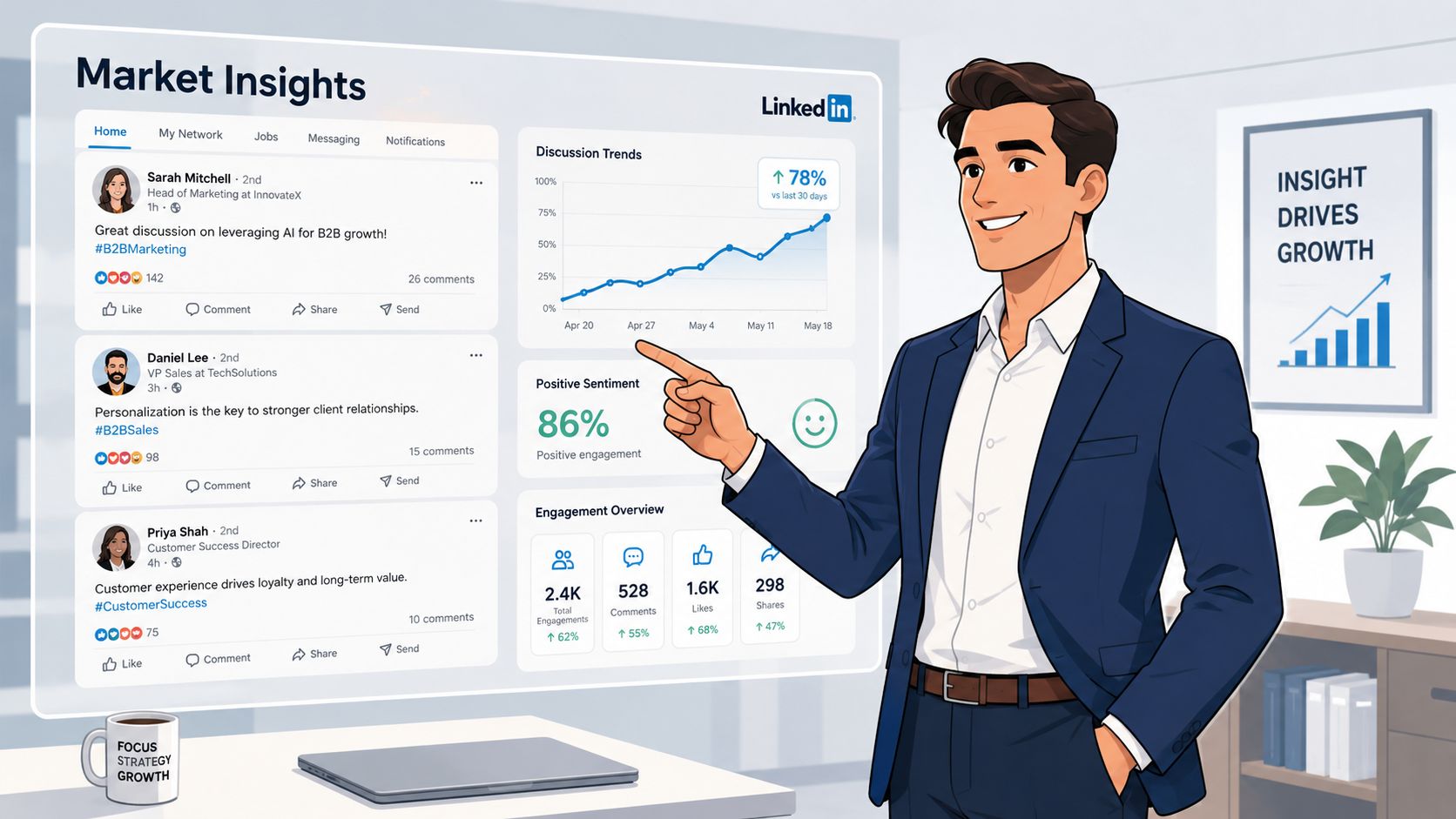 A professional man gesturing towards a digital dashboard displaying LinkedIn analytics and market growth insights.