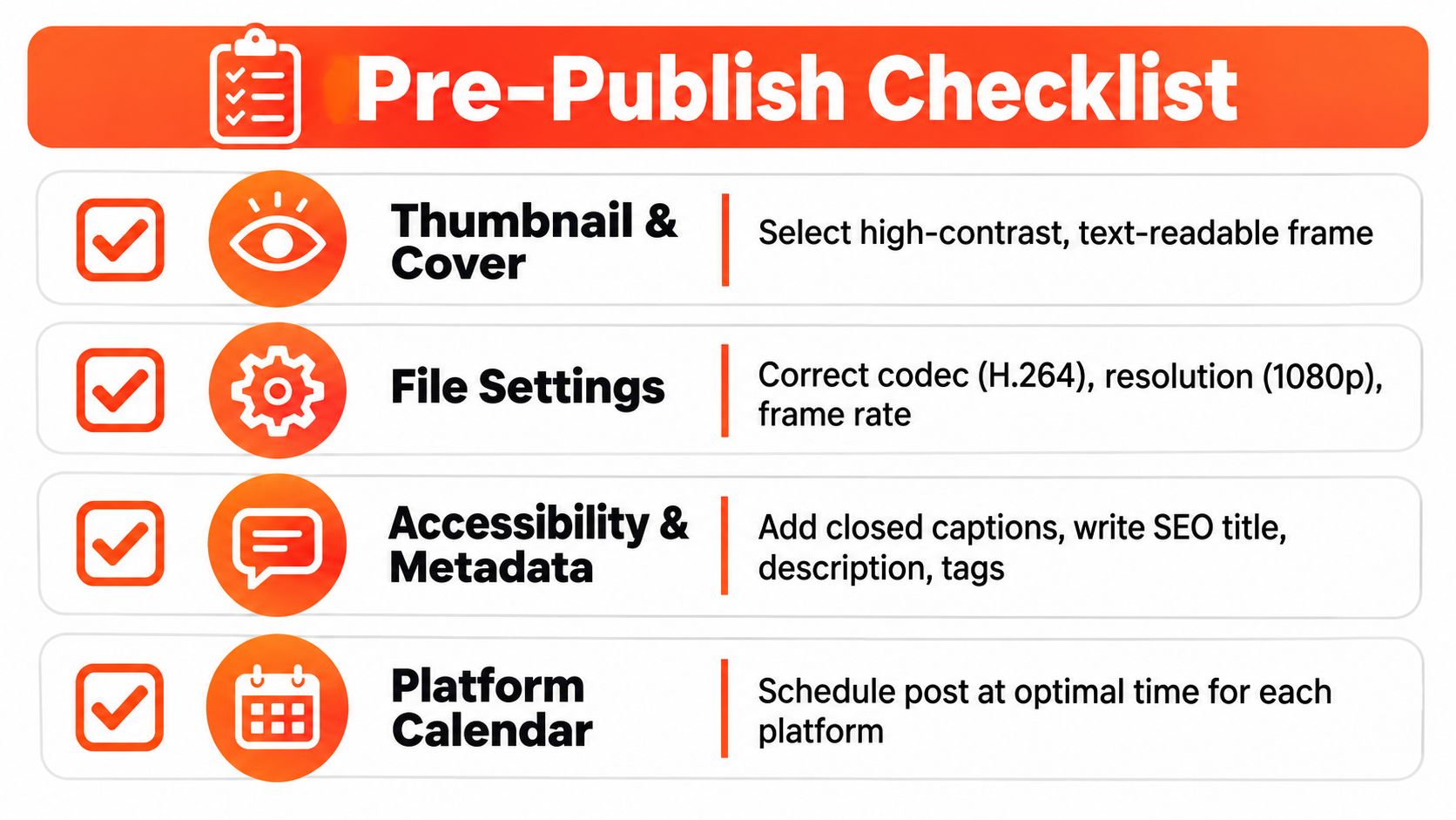 A checklist infographic titled Pre-Publish Checklist detailing four steps for social media video preparation and distribution.