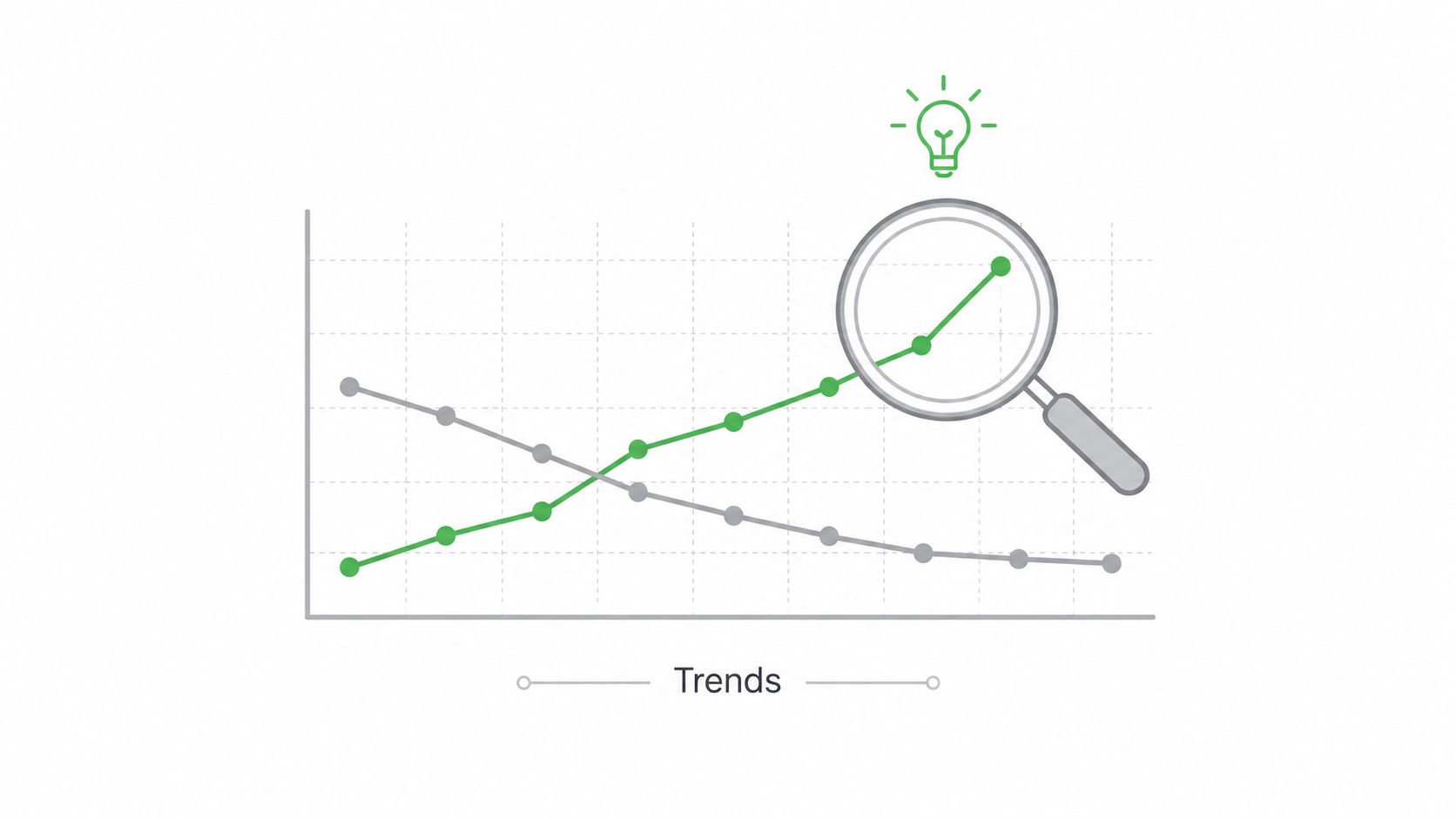 A line graph showing one line increasing and one decreasing, highlighted by a magnifying glass icon.