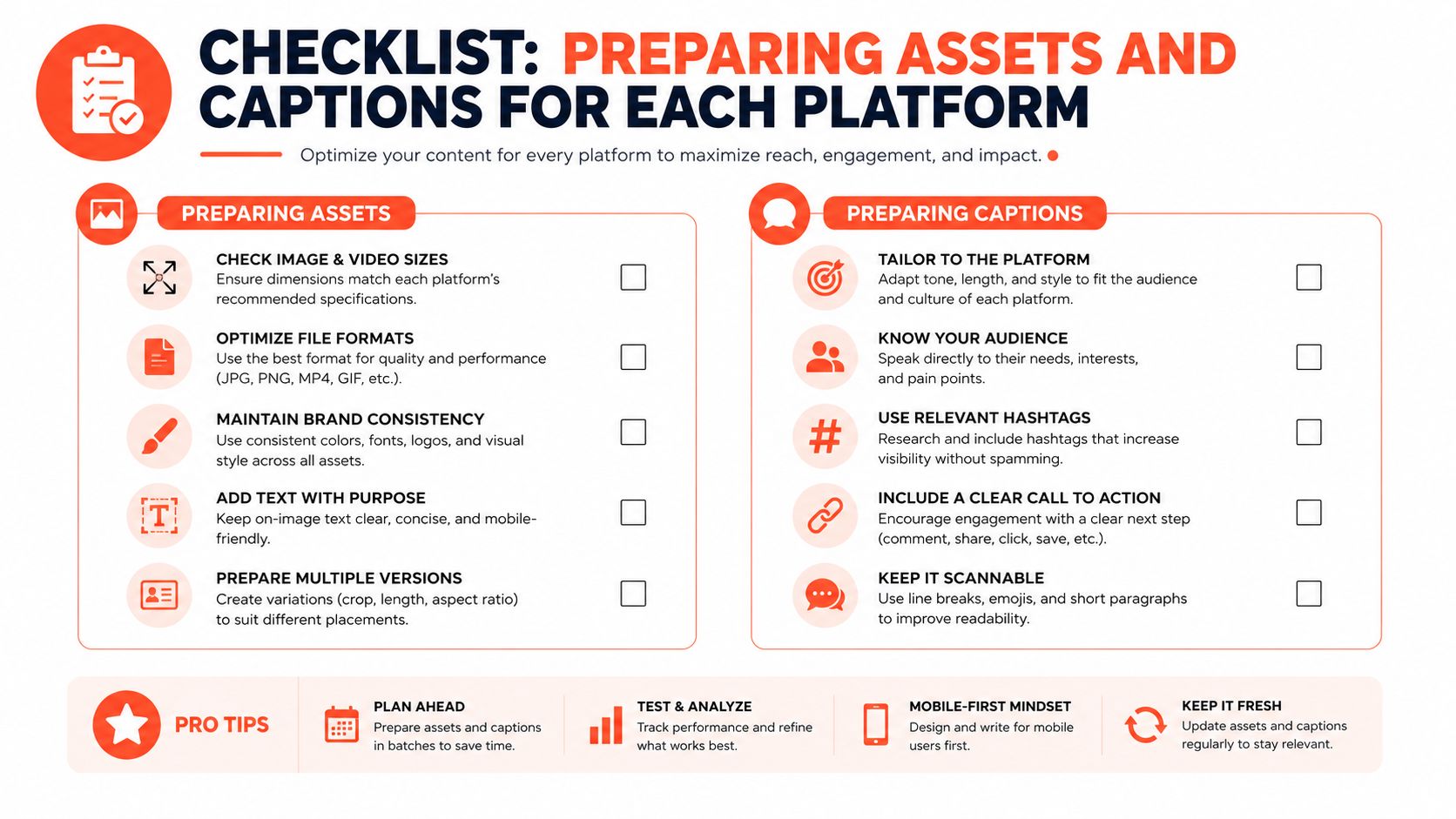 A checklist infographic outlining strategies for preparing social media assets and captions for various online platforms.