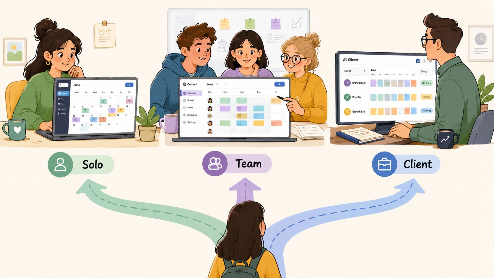 A person choosing between content calendar software options for solo work, team collaboration, or client management.