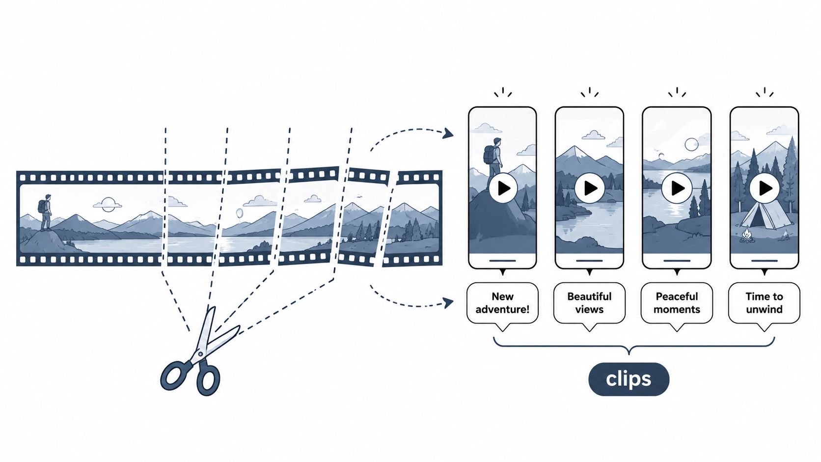 An illustration showing a film strip being cut into four vertical video clips for social media sharing.