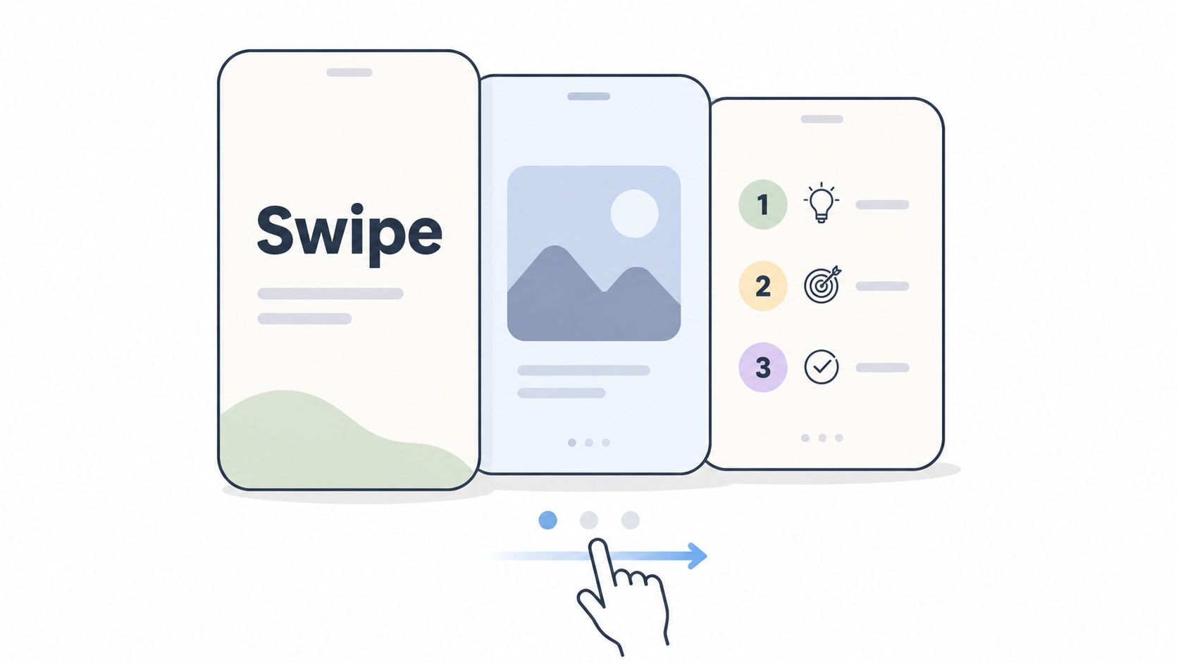 A digital illustration showing three smartphone screens demonstrating a swipe gesture navigation for a mobile app interface.