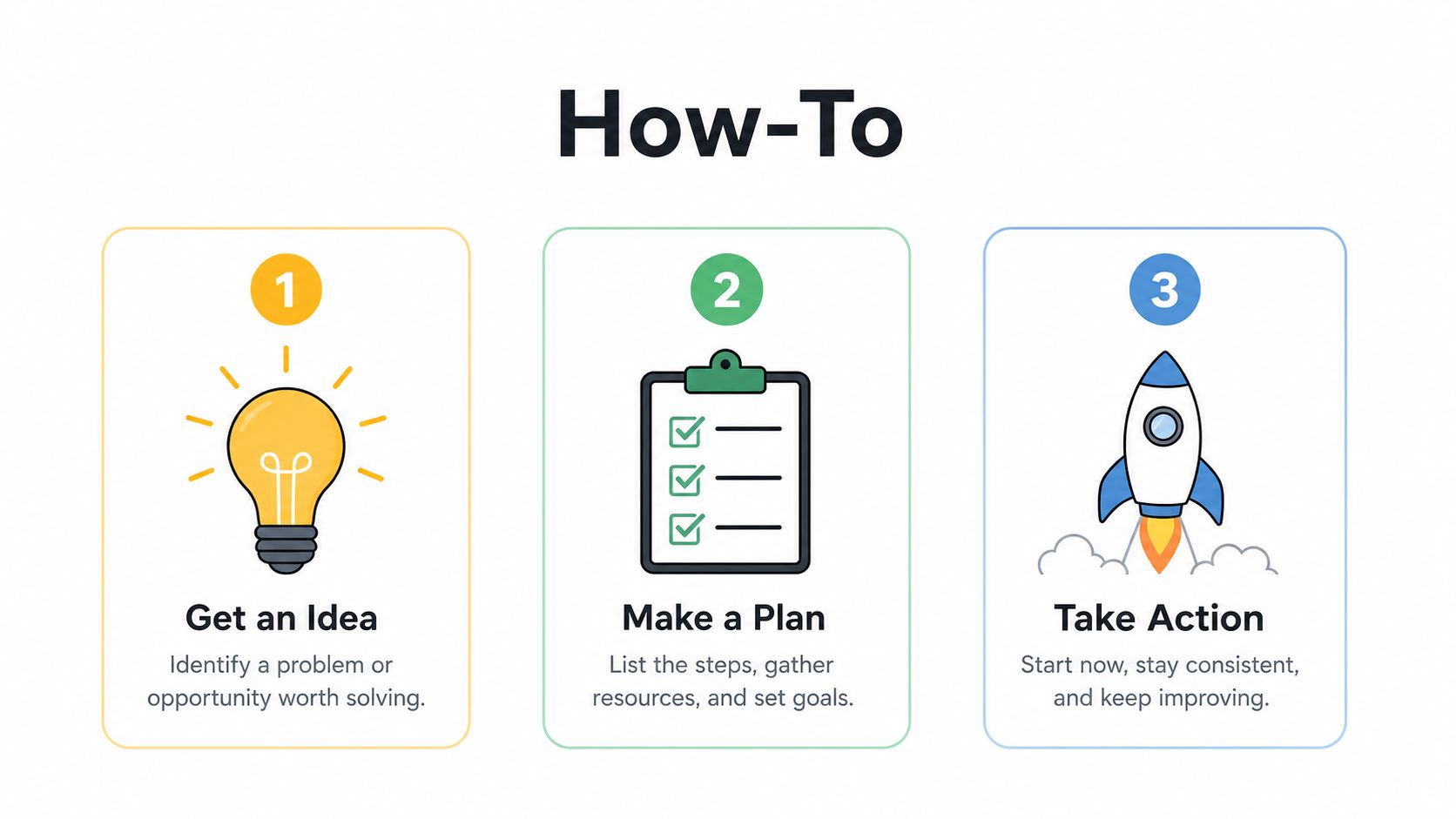 An infographic titled How-To, featuring three numbered steps: Get an Idea, Make a Plan, and Take Action.