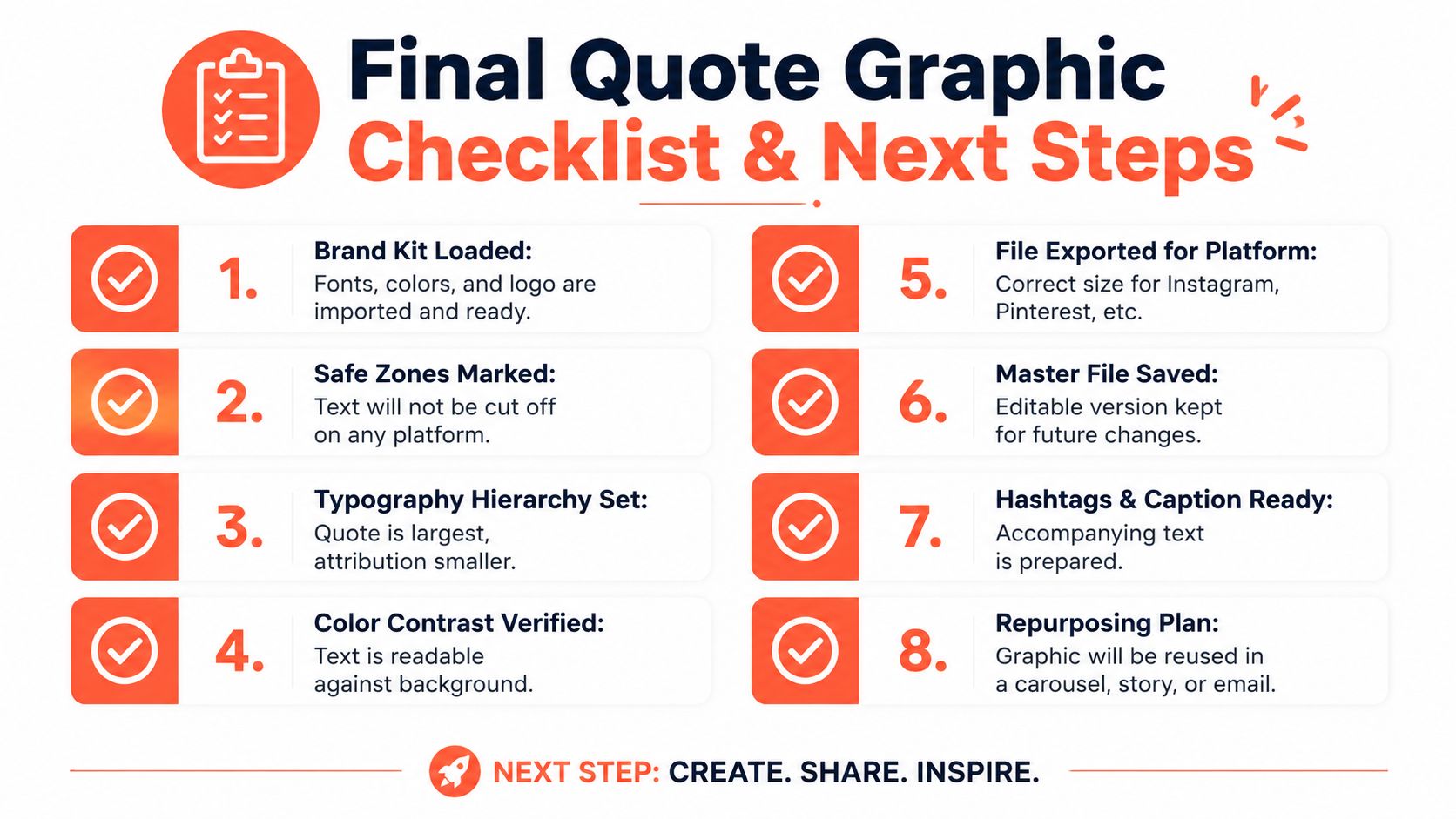 An eight-step checklist for creating and finalizing social media quote graphics for various online platforms.