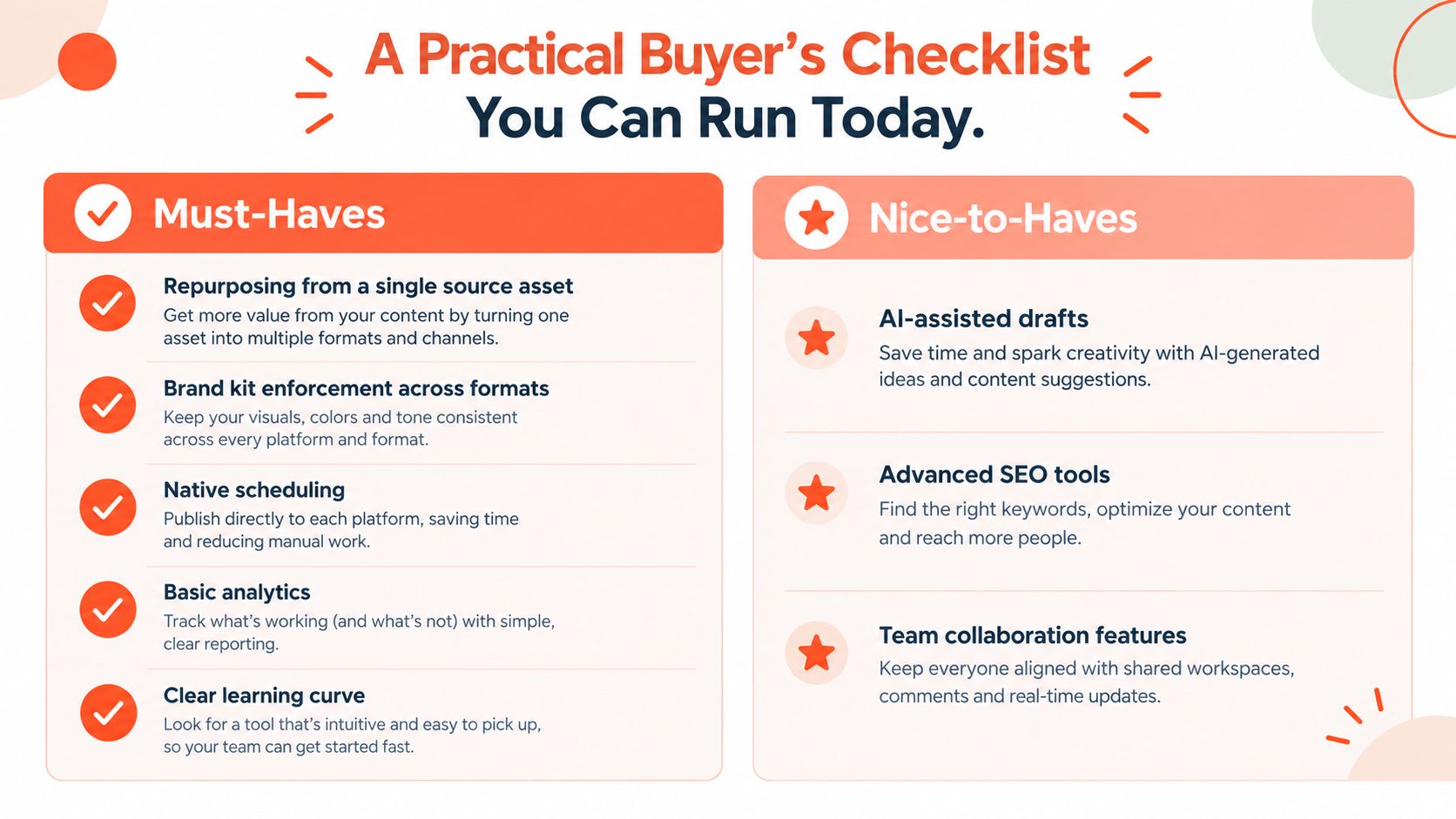 A checklist chart comparing must-have and nice-to-have features for selecting content creation software for marketing teams.