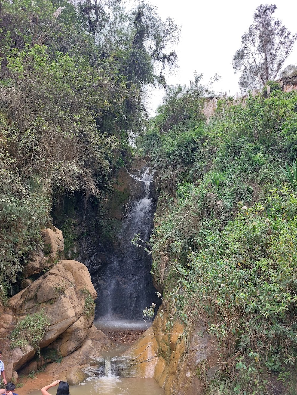 Cascadas de Llacanora (Llacanora Waterfalls)