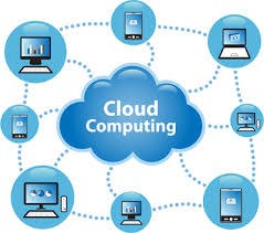 What is Cloud Computing and Cloud Services: Everything You Need to Know