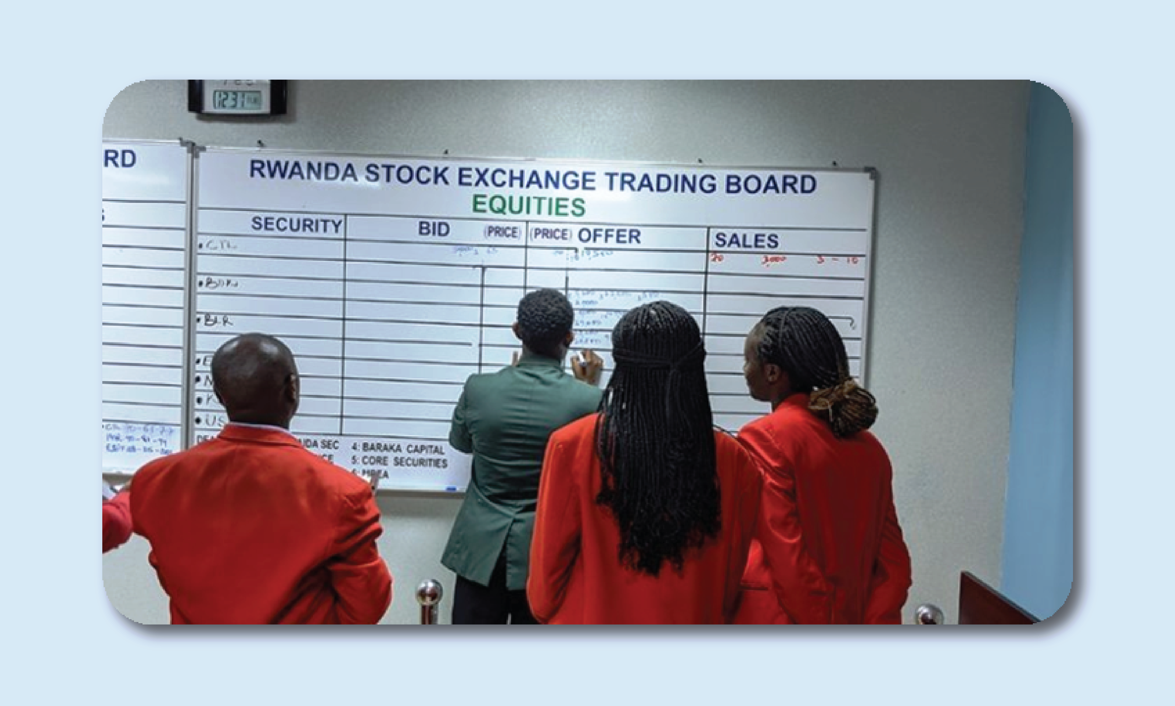 Inshamake Ku Mikorere Y’isoko Ry'imari N’imigabane Mu Rwanda