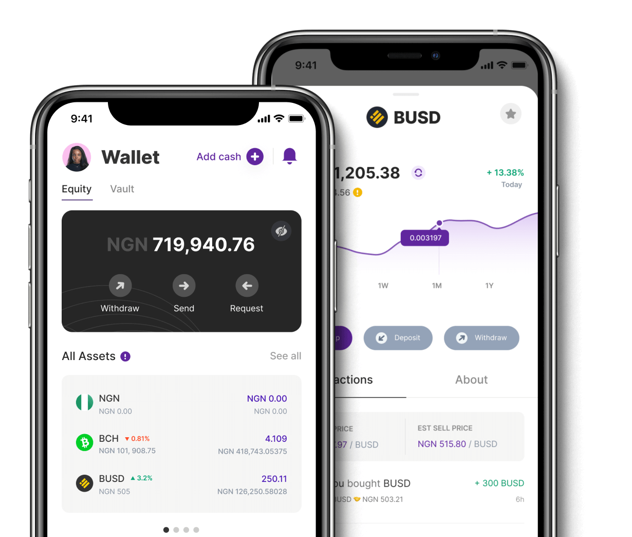 Bundle Africa shuts exchange operations after three years