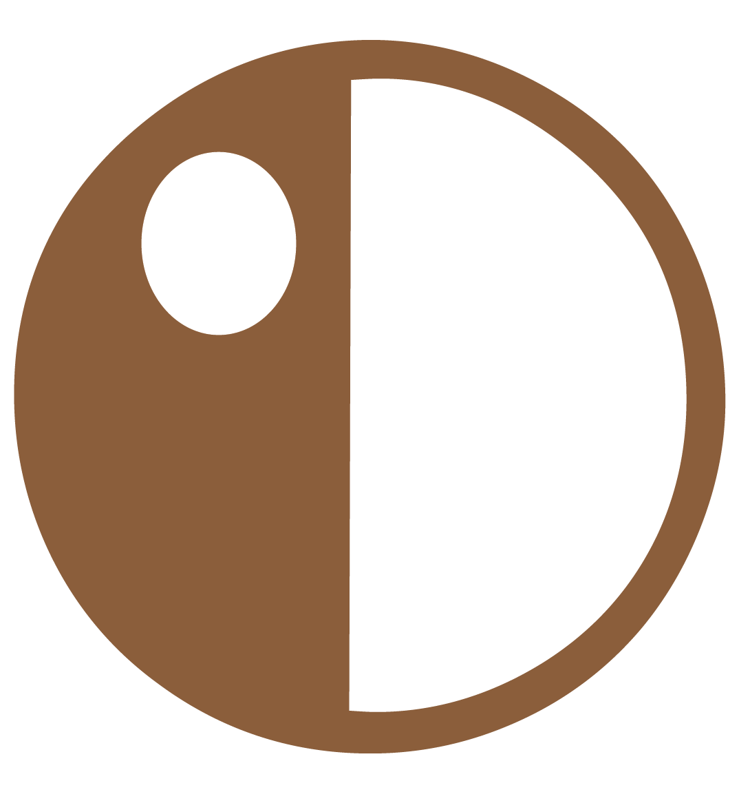 Riori group