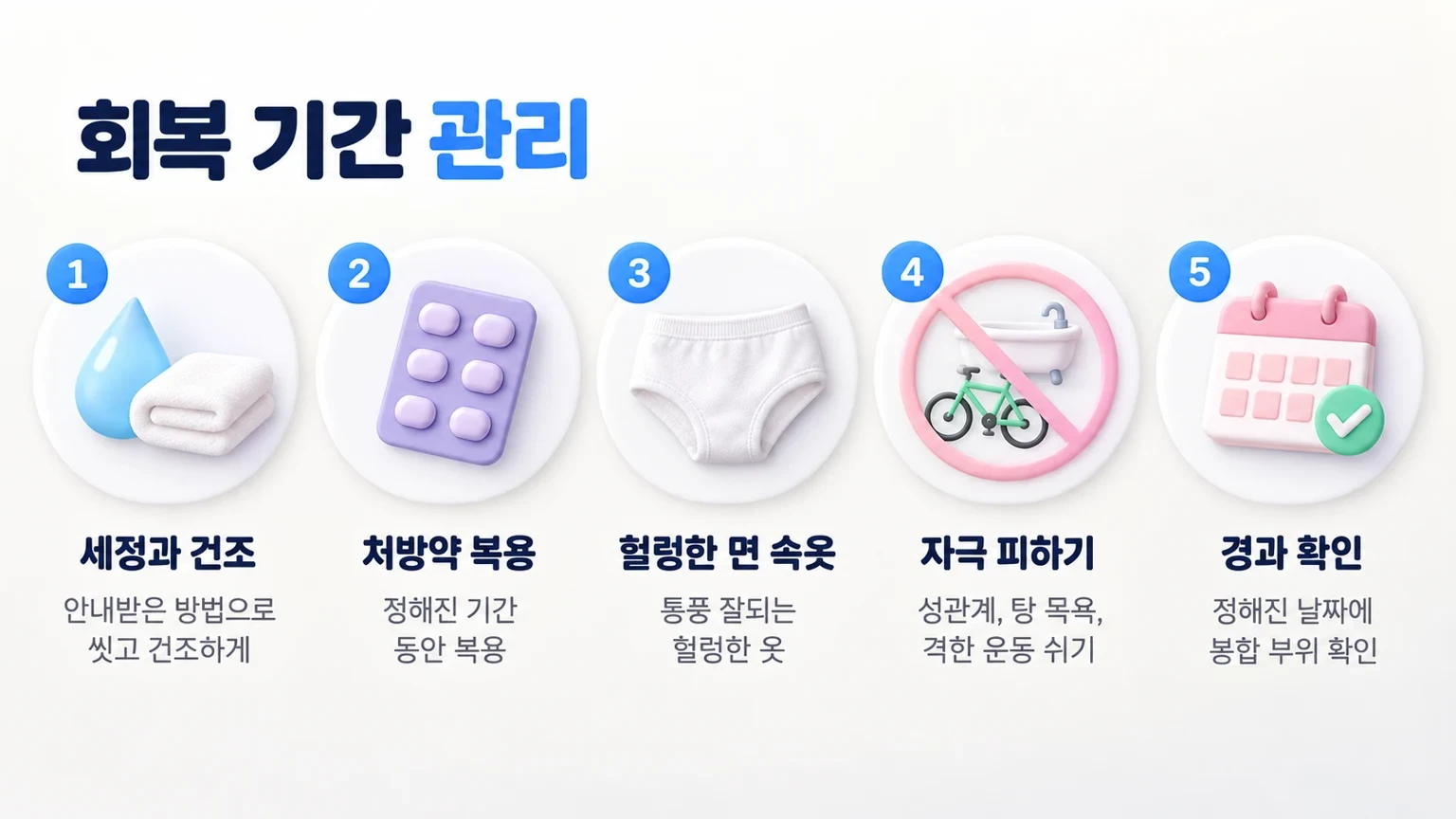 세정과 건조, 처방약 복용, 헐렁한 면 속옷, 자극 피하기, 경과 확인 순서로 여성수술 후 회복 기간