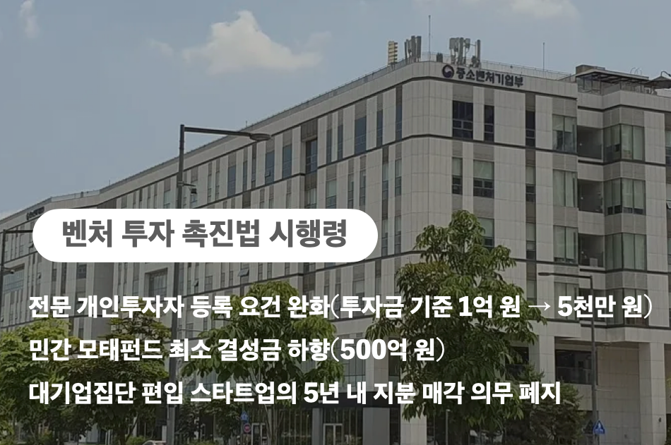 벤처투자 촉진법 시행령 전면 개정… 스타트업 생태계 전주기 활성화 신호탄