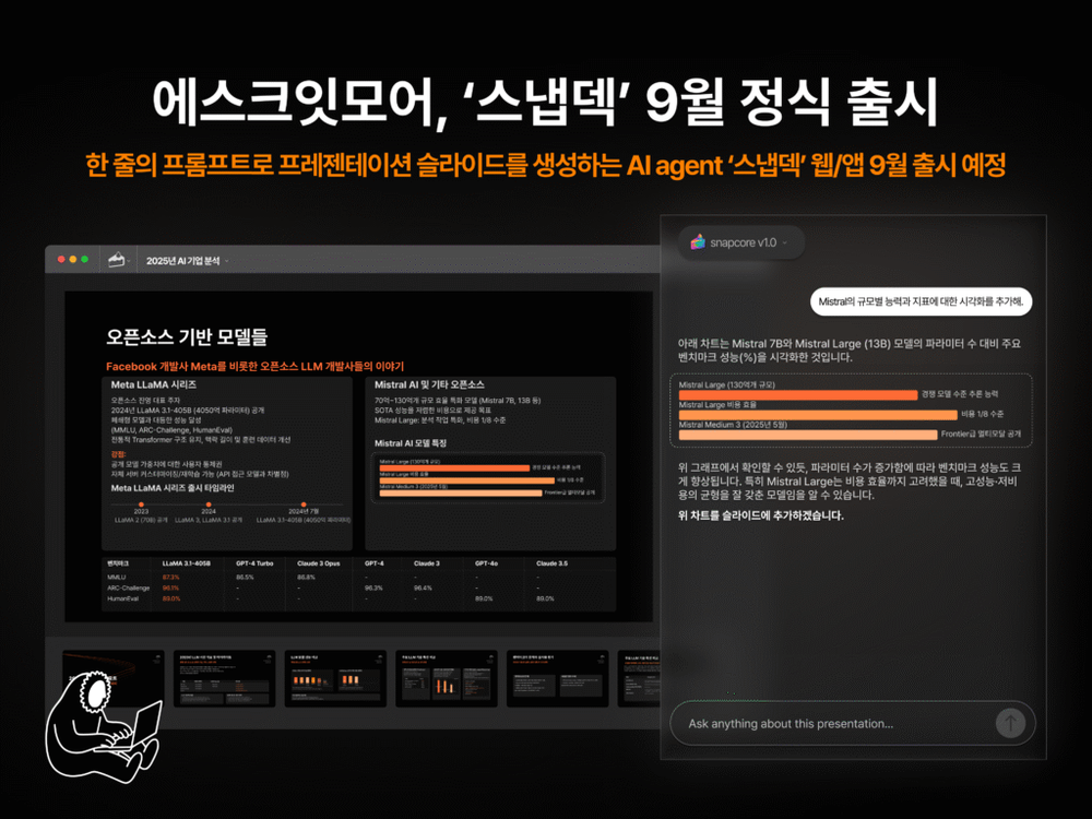 에스크잇모어, 프롬프트 한줄로 PPT 생성 ‘스냅덱’... 한투AC서 시드 투자 유치