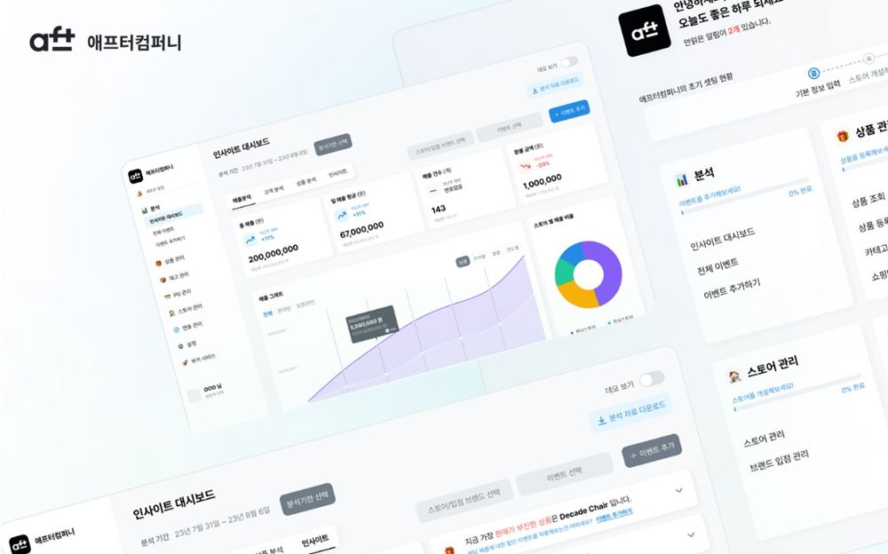 옴니채널 클라우드 솔루션 애프터컴퍼니, 퓨처플레이로부터 10억 원 시드 투자 유치