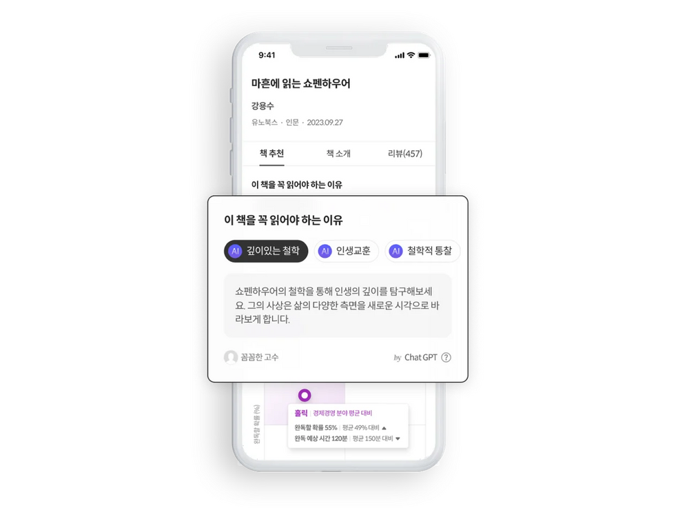 밀리의서재, AI 기반 도서 추천 서비스 'AI 스마트 키워드' 도입