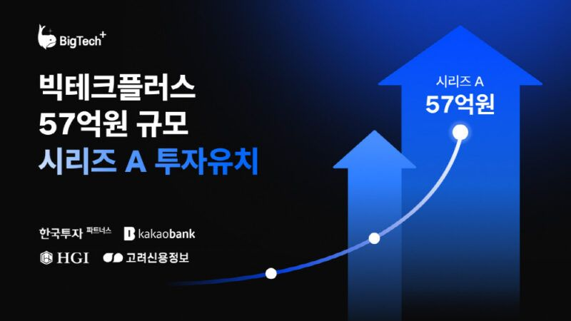 부동산 핀테크 '빅테크플러스', 시리즈A 57억 원 유치