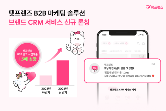 펫프렌즈, 펫커머스 최초로 브랜드 CRM 광고 서비스 도입