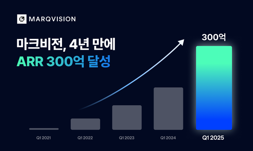 마크비전, 서비스 출시 4년 만에 연간반복매출 300억 원 돌파…AI 기반 IP 보호 시장 선도