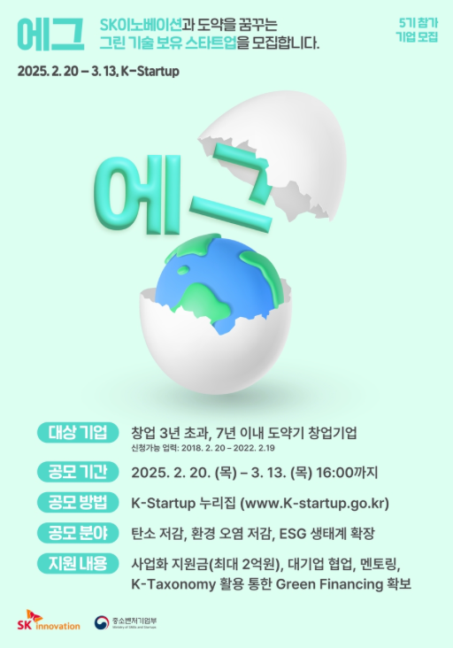 SK이노베이션, '에그(EGG)' 5기 그린 기술 스타트업 모집... 최대 2억 원 지원