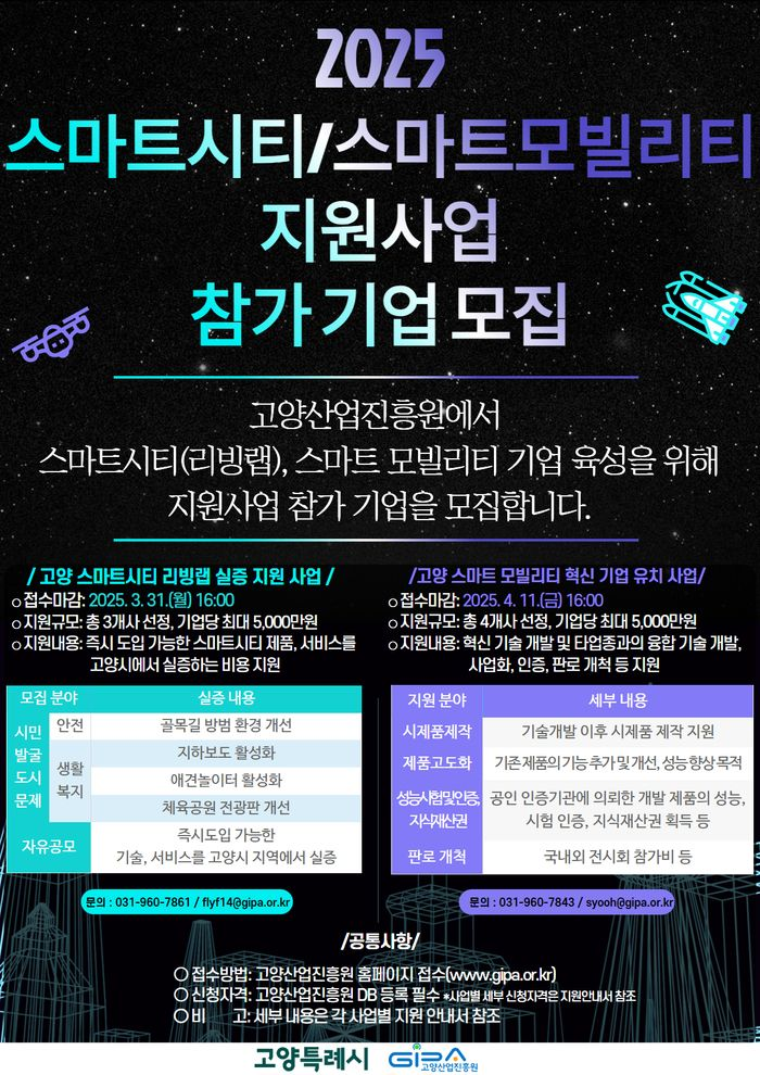 고양산업진흥원, '2025년 고양시 스마트시티·스마트 모빌리티 지원사업' 참여 기업 모집