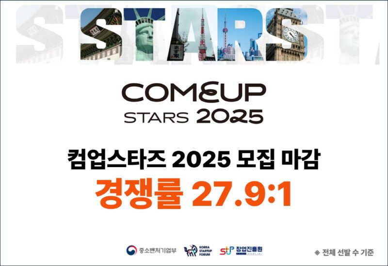 컴업스타즈(COMEUP Stars), 경쟁률 27.9대1 기록...성황리에 마감