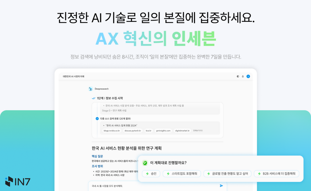 인포뱅크, AI 기반 기업 협업 플랫폼 인세븐(IN7)’ 출시