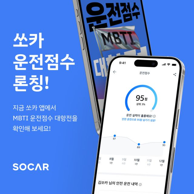 쏘카, 안전운전하면 크레딧 제공 서비스 '운전점수' 론칭
