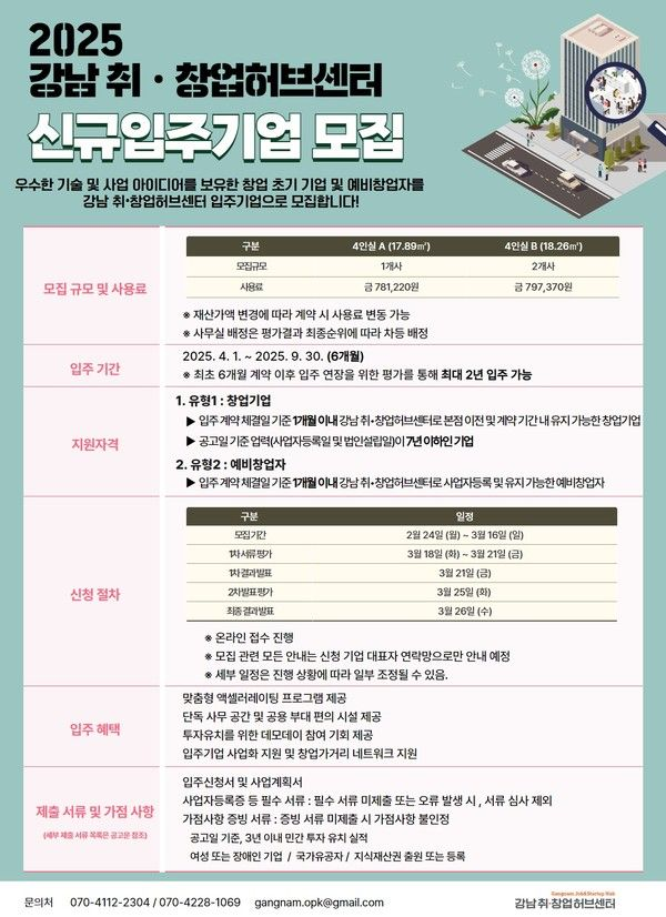 강남 취·창업허브센터, 스타트업 입주기업 모집(~3/16)