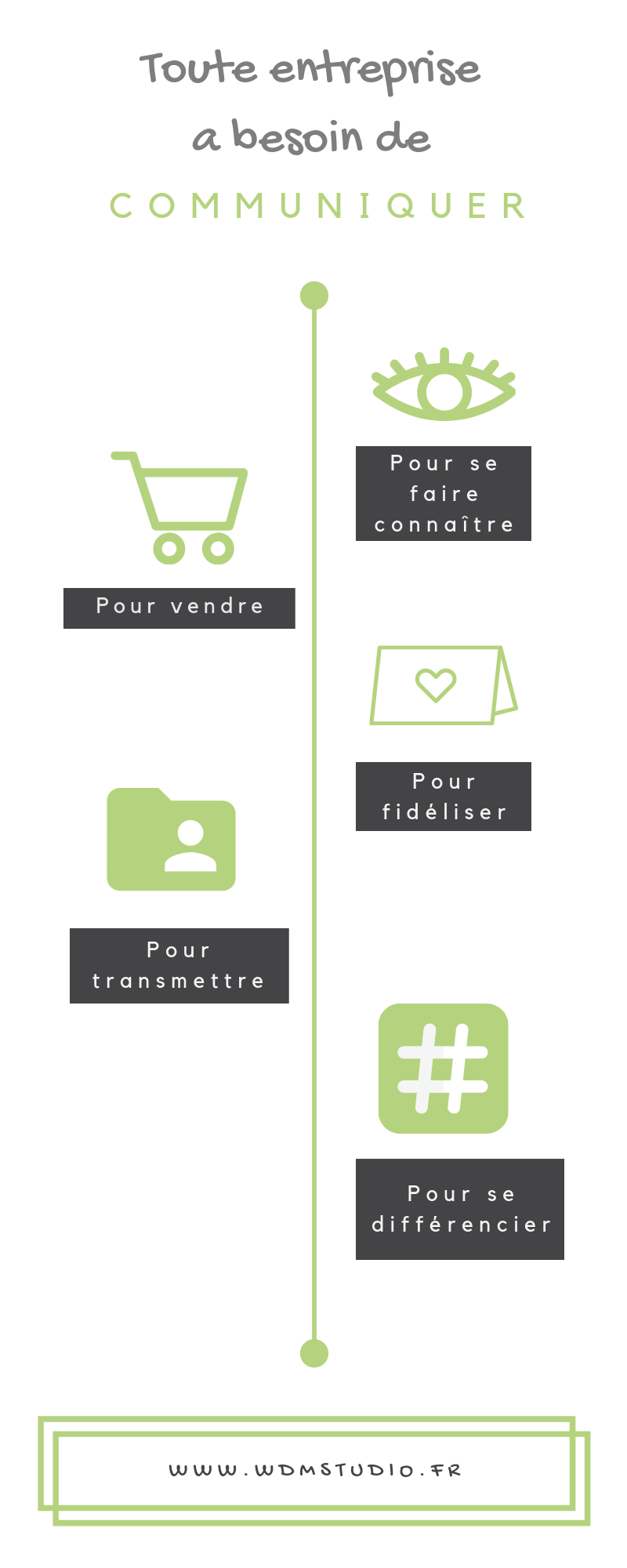 relations publiques