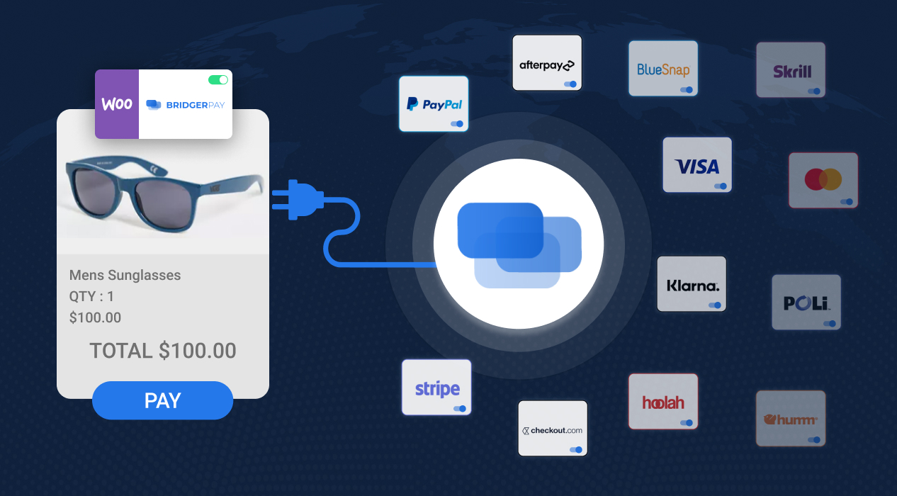 WooCommerce Plugin: Universal Checkout, Any Payment Method, No Code